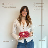 Model holding DE LA MUR Fuego makeup bag with features and fabric infographic