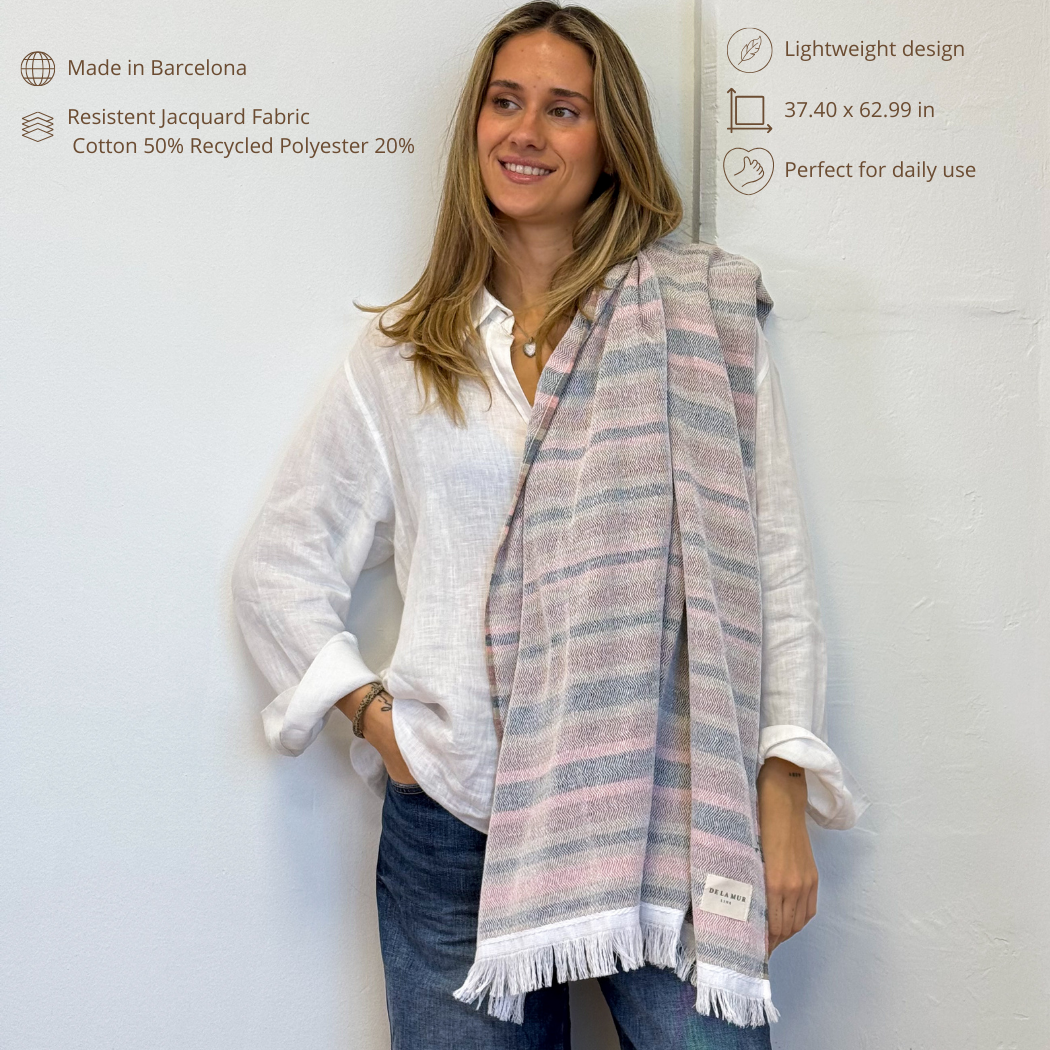Model wearing DE LA MUR striped towel with dimensions and features infographic