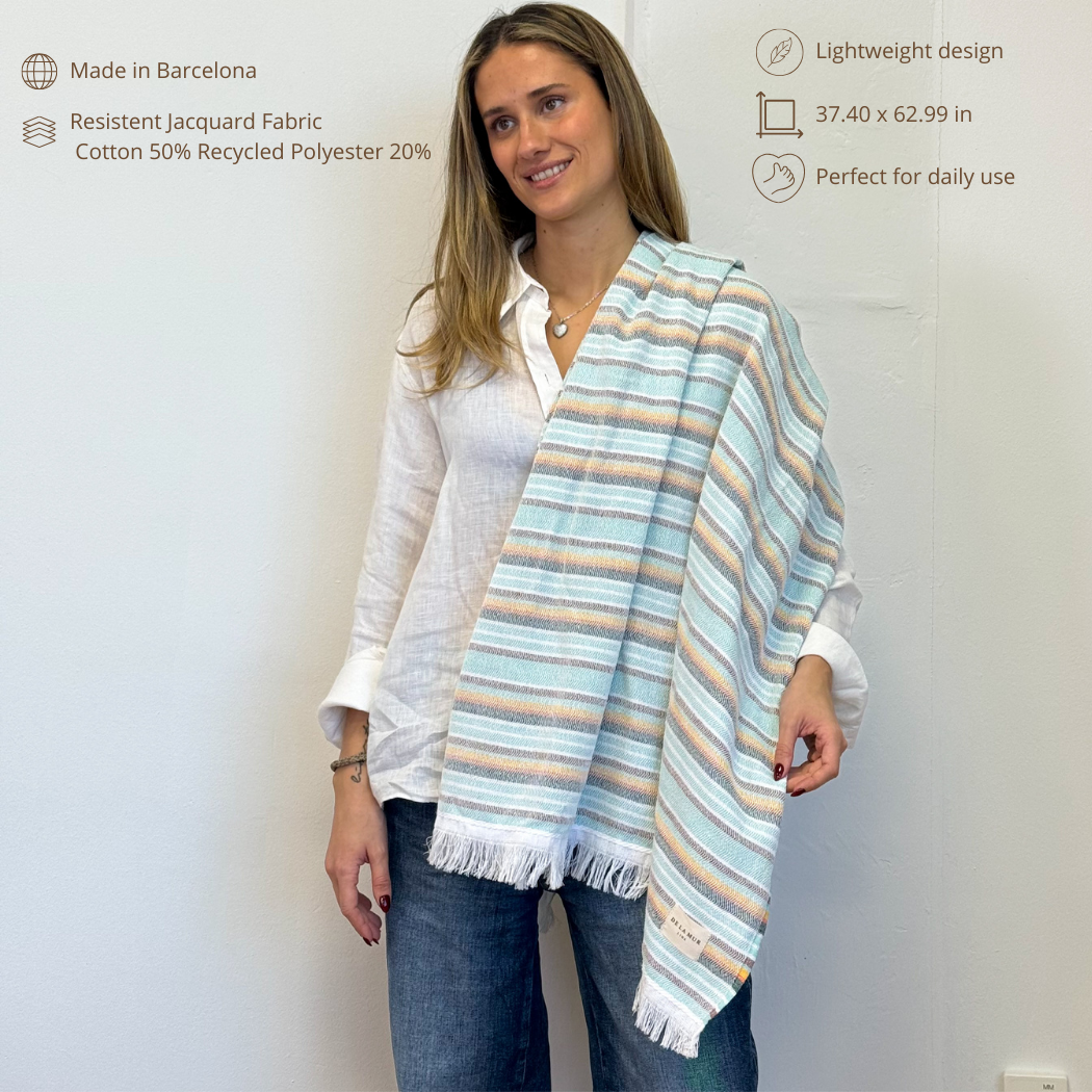 Model wearing DE LA MUR aqua striped towel with dimensions and features infographic