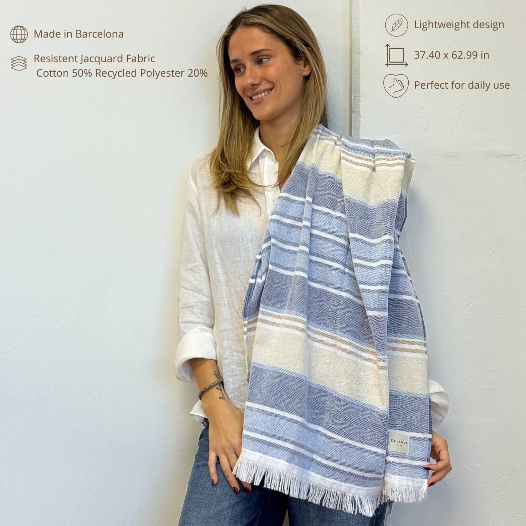 Model wearing DE LA MUR blue striped towel with dimensions and features infographic