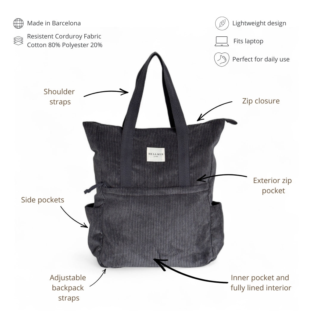 DE LA MUR gray corduroy backpack features infographic with labeled pockets and straps