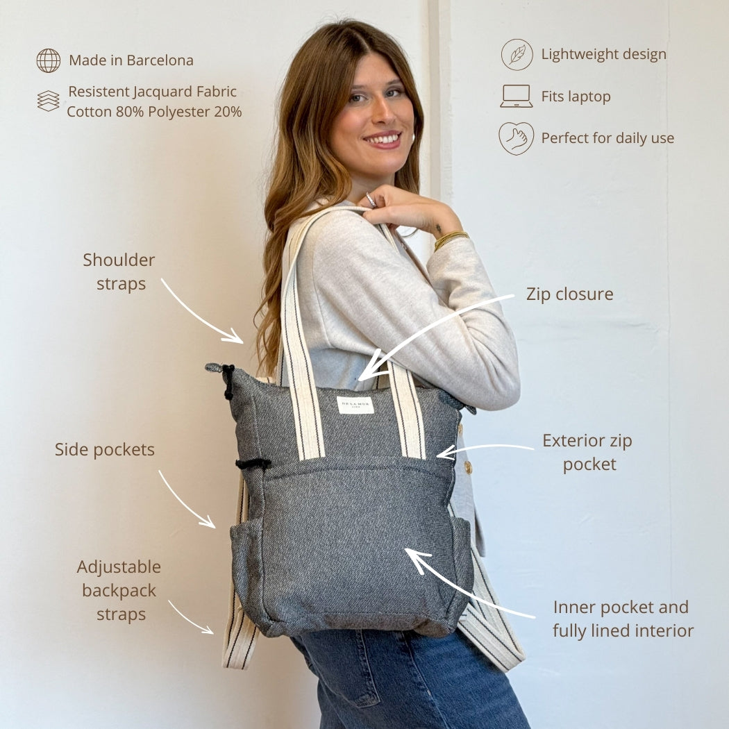 Model wearing the DE LA MUR Sinay backpack-tote, features infographic
