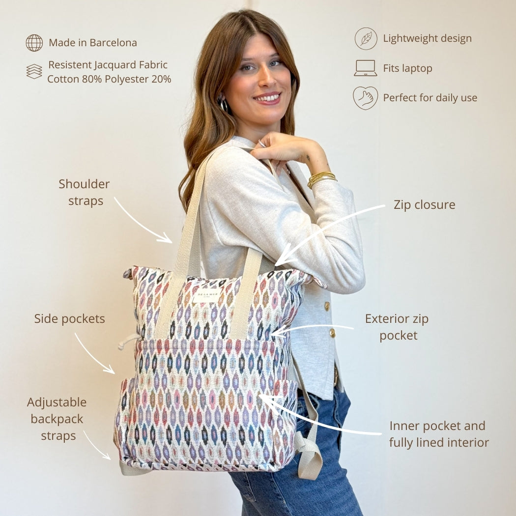 Model carrying the DE LA MUR Urban backpack tote with features infographic