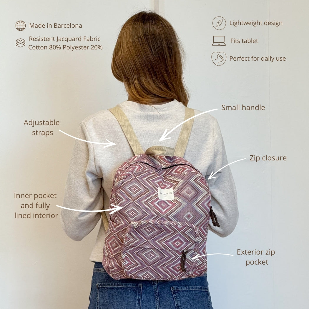 Model wearing the DE LA MUR Nana backpack with features infographic, back view